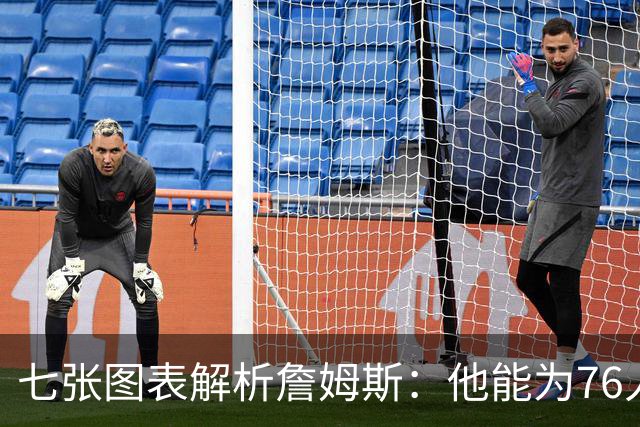 七张图表解析詹姆斯：他能为76人队带来什么 又存在哪些局限？
